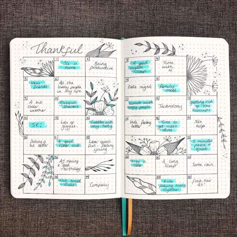 Memory spreads in your bullet journal