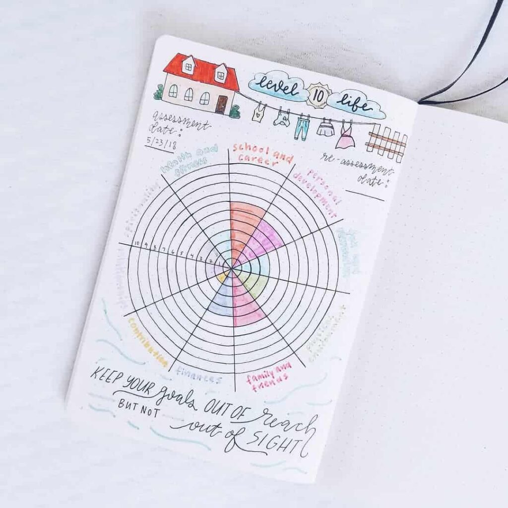 creative Level 10 life bullet journal layout