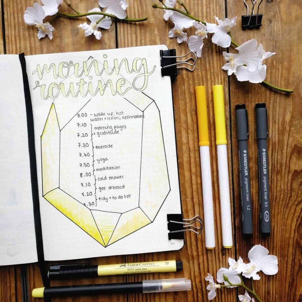 Routine spreads in your bullet journal