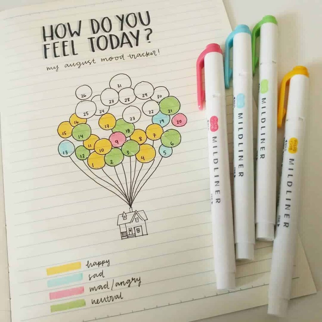 up house inspired layout