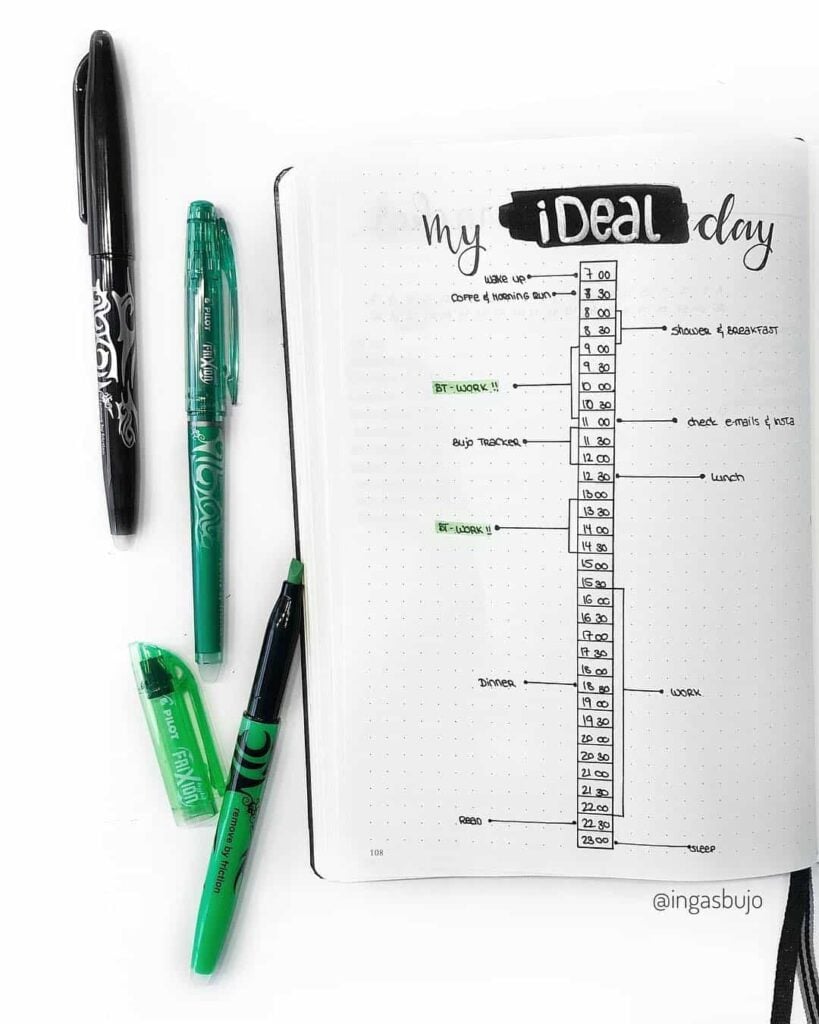 Routine spreads in your bullet journal