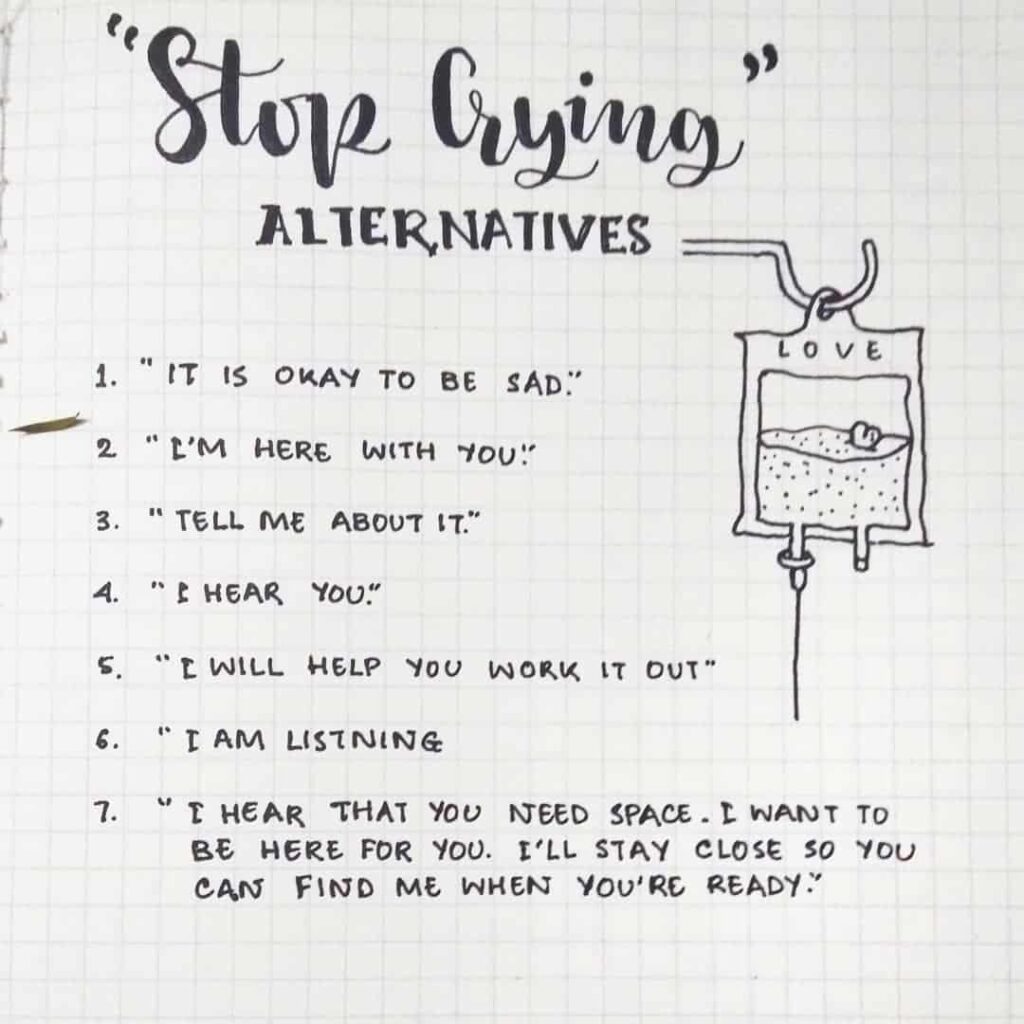 Self care bullet journal ideas