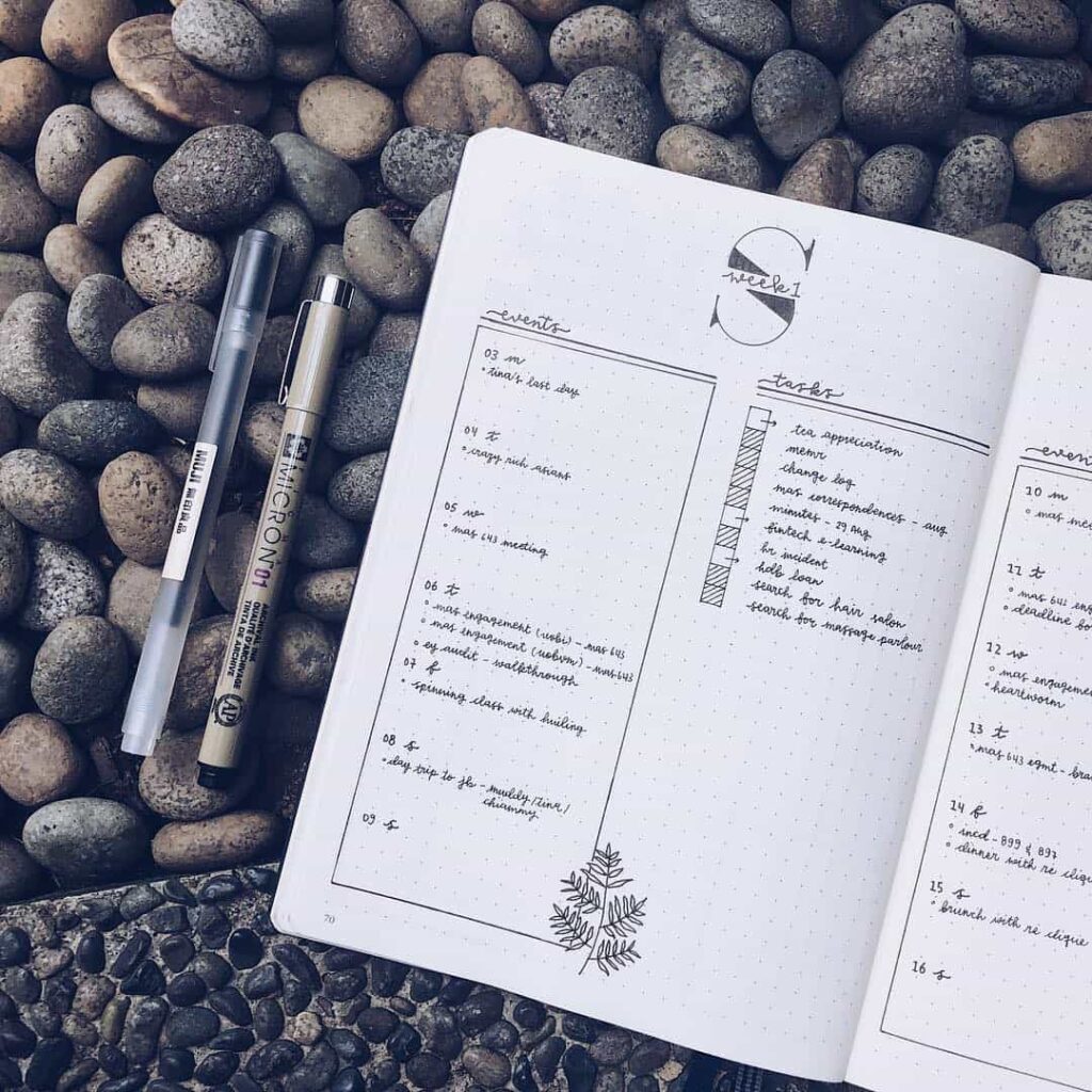 Simple easy and uncluttered spread the ideas for Bullet journaling