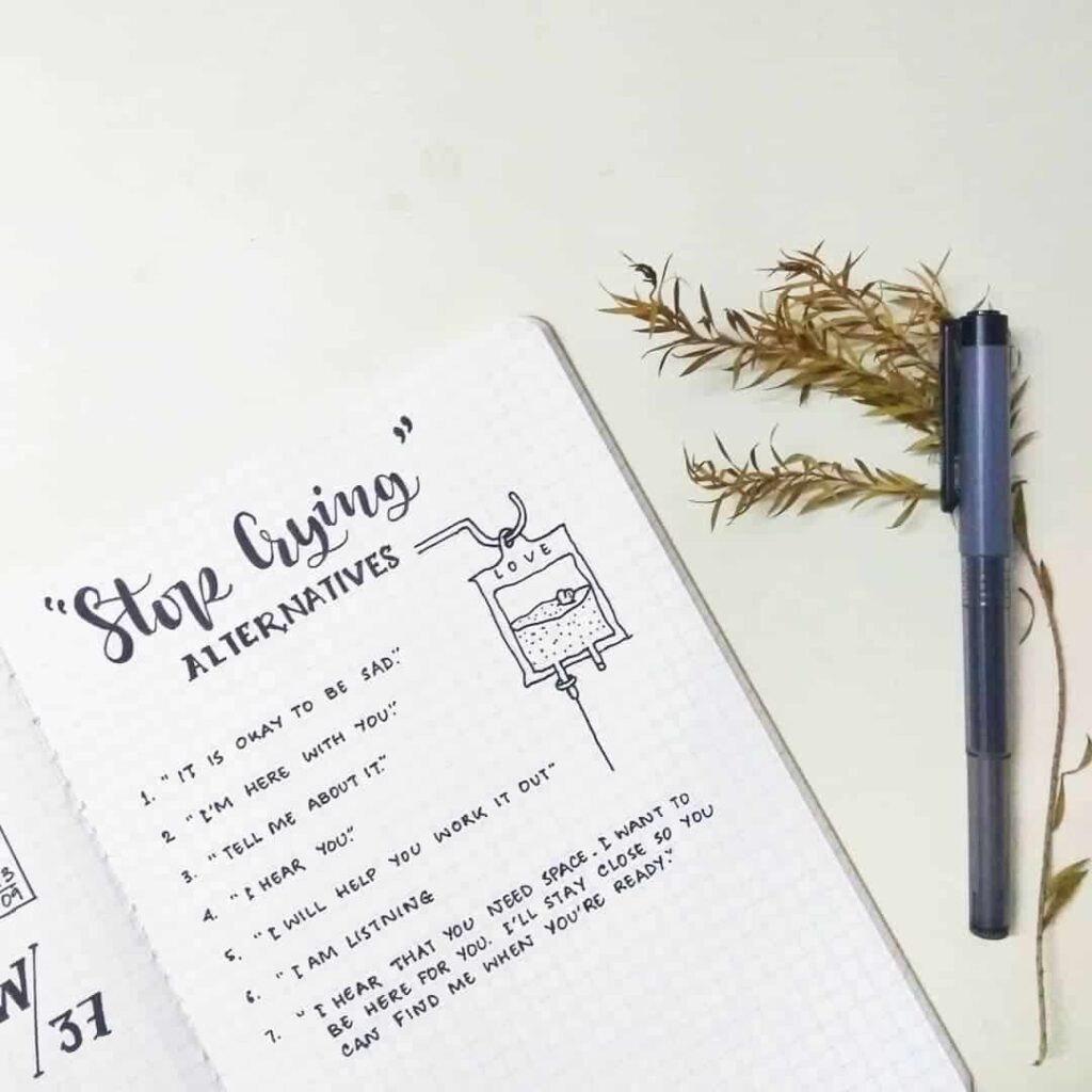 Self care bullet journal ideas