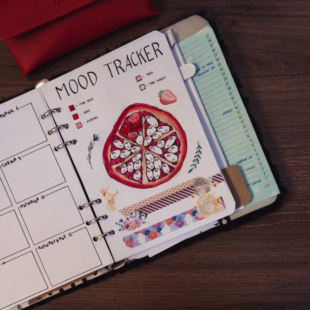 bullet journal mood tracker