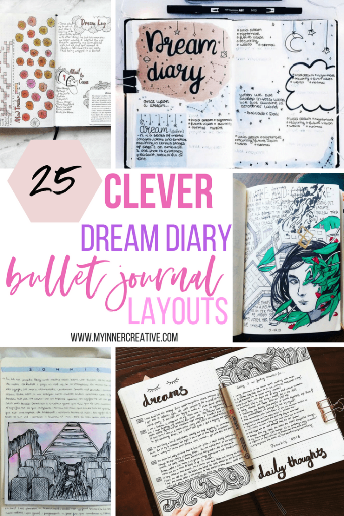 tracking your dreams, bullet journal