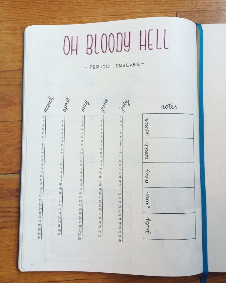 bullet journal period tracker layout ideas