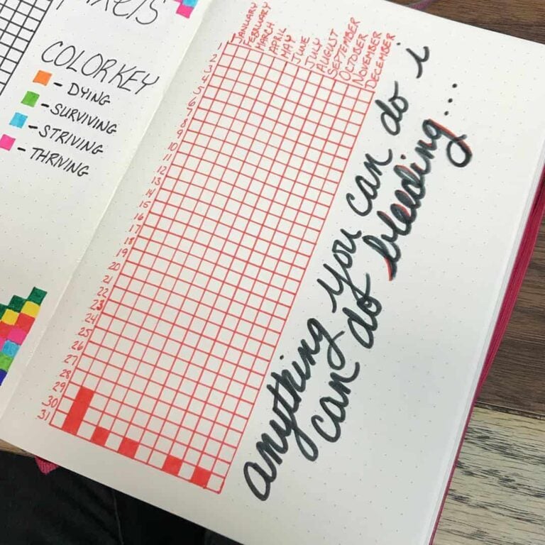 bullet journal period tracker layout ideas
