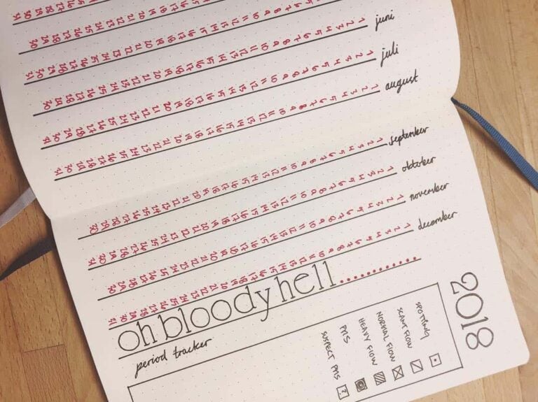 bullet journal period tracker layout ideas