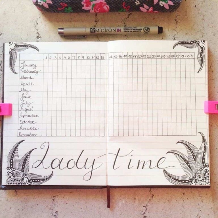 bullet journal period tracker layout ideas