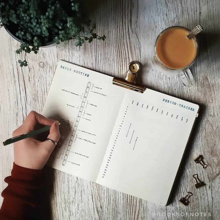 bullet journal period tracker layout ideas