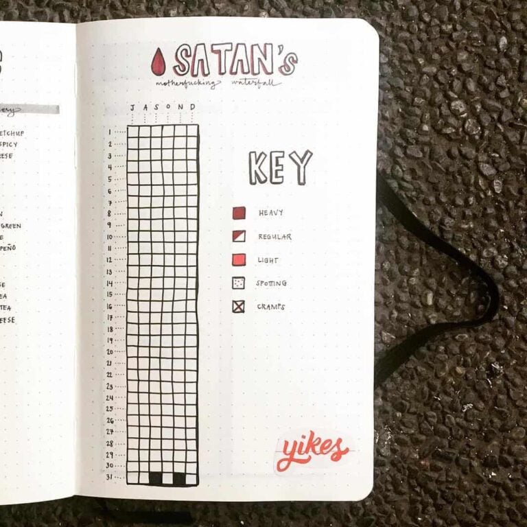 bullet journal period tracker layout ideas