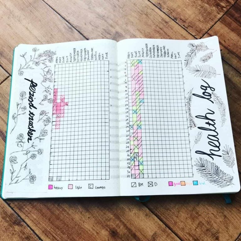 bullet journal period tracker layout ideas