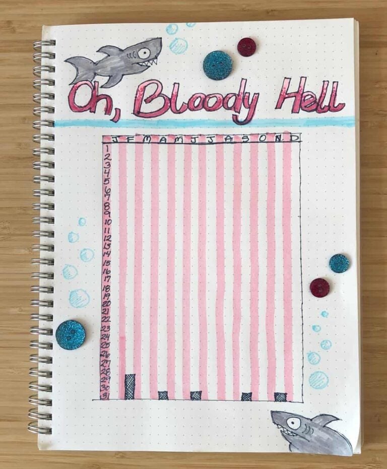 bullet journal period tracker layout ideas