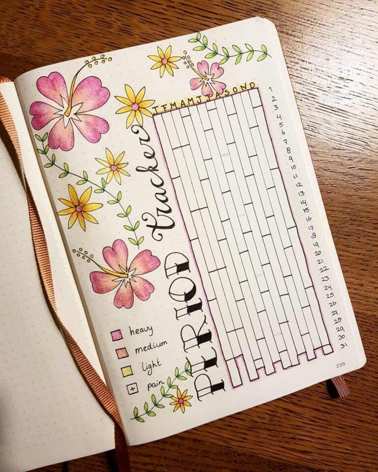 bullet journal period tracker layout ideas