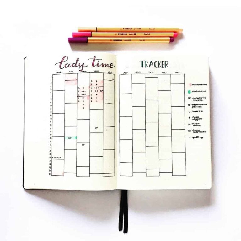bullet journal period tracker layout ideas