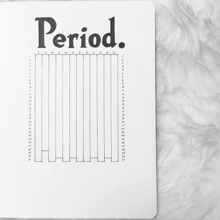 bullet journal period tracker layout ideas