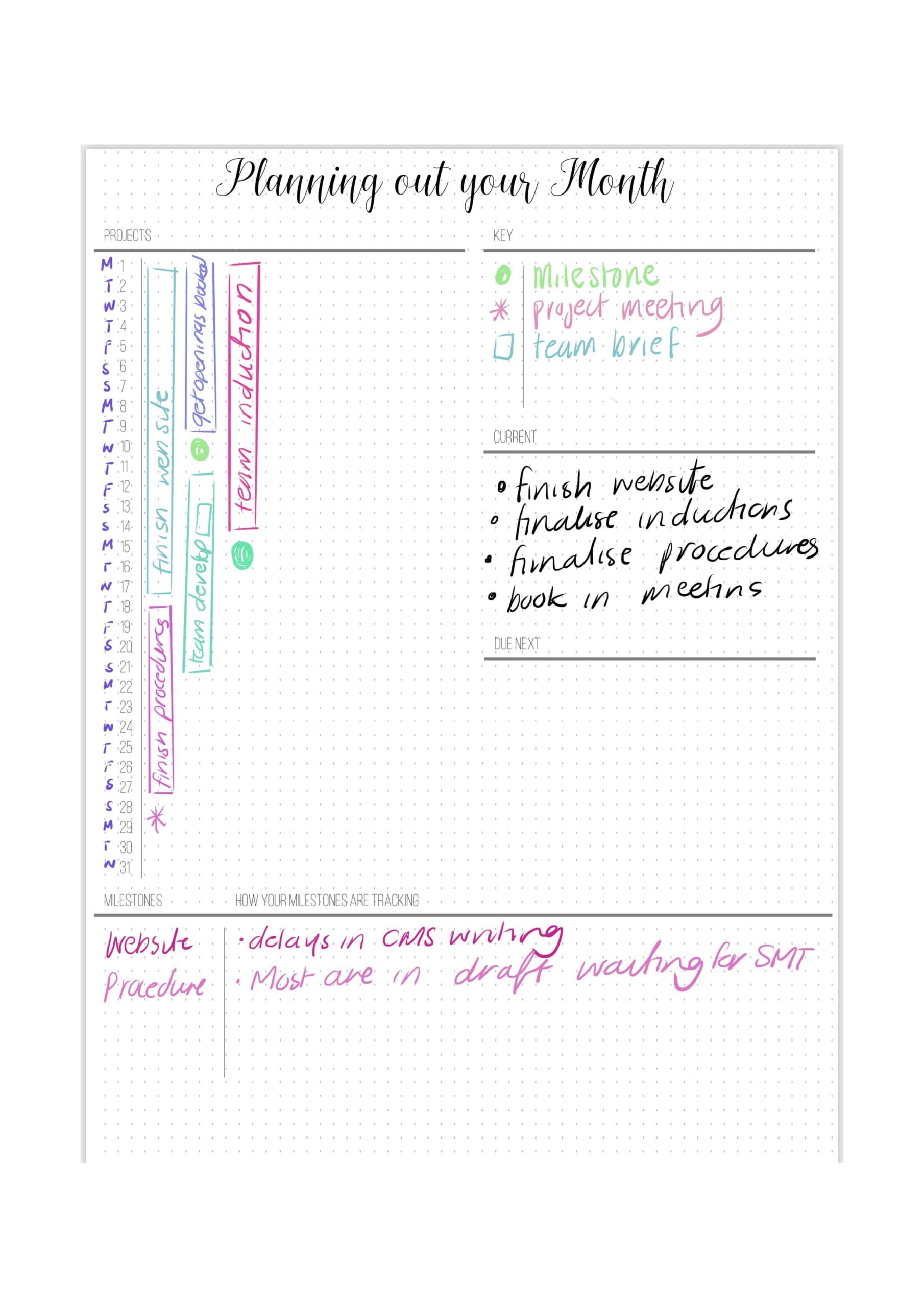 Project Management Bullet Journal