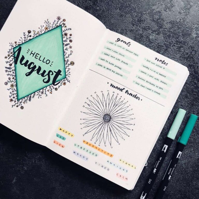 mint bullet journal layout ideas