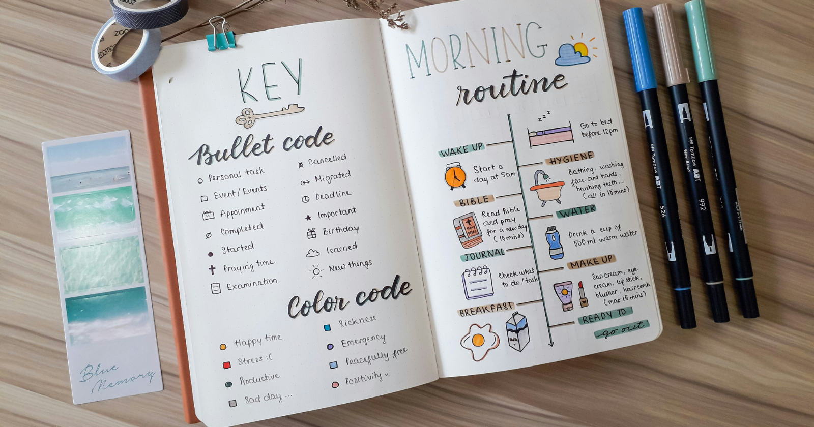 17 routine spreads for your bullet journal: what a recorded routine ...
